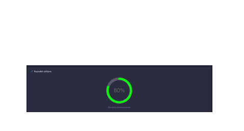 cta dashboard